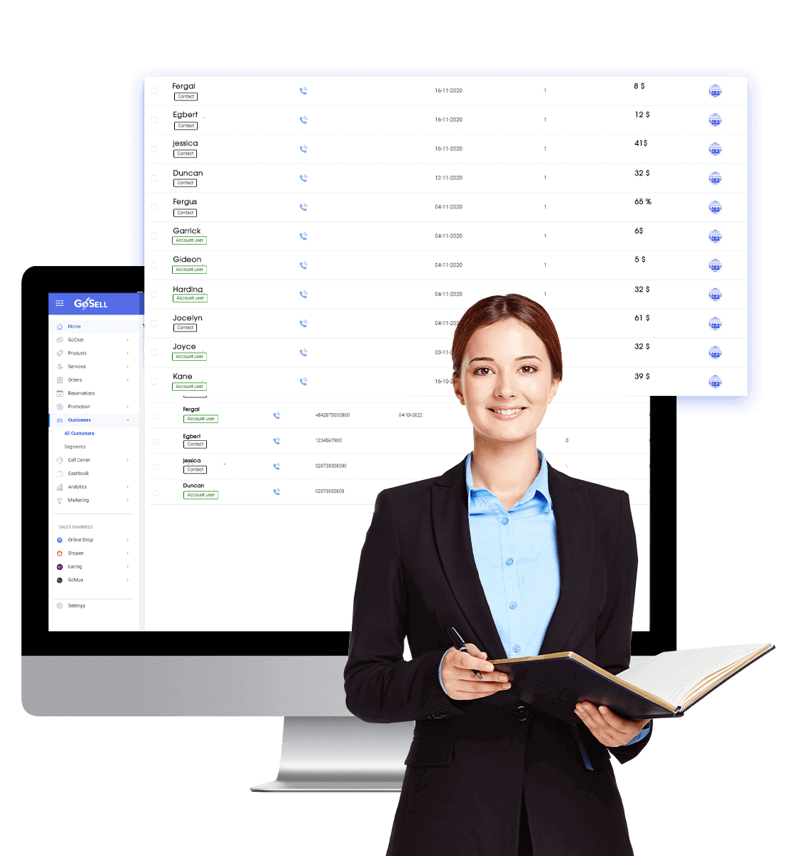 Omnichannel Customer Management