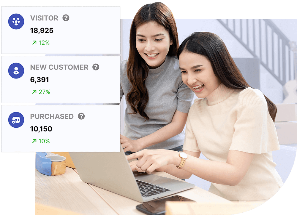 Customer statistics and analytics