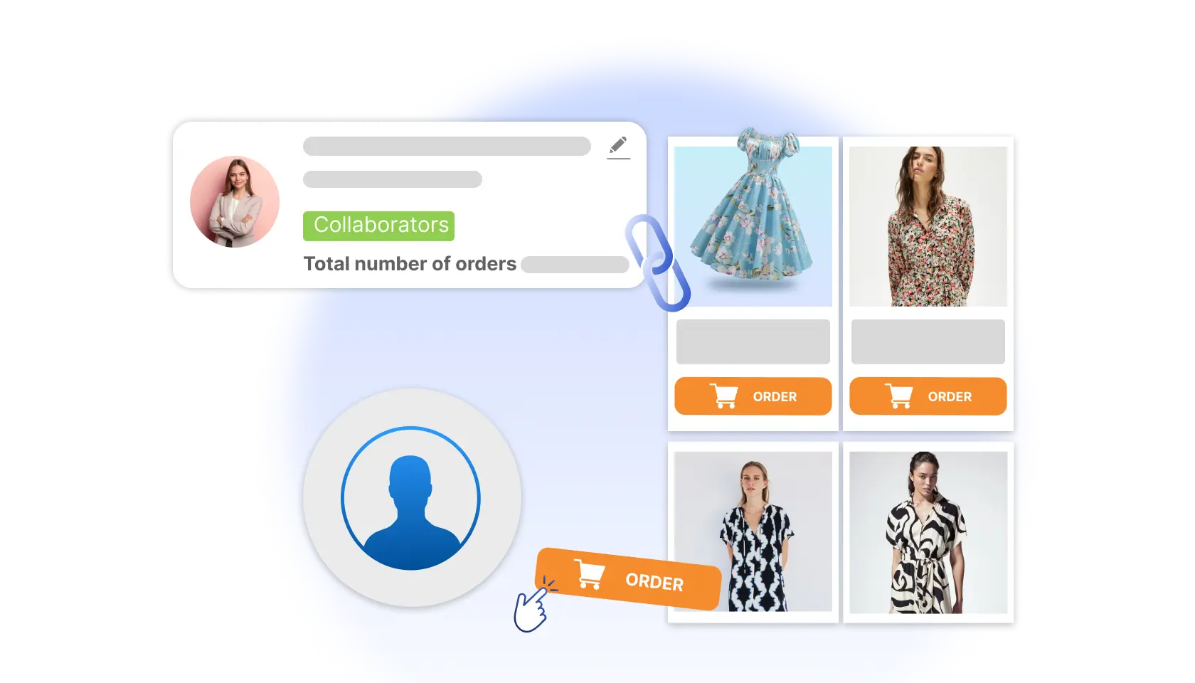 Buyers create orders themselves using
the affiliate marketing link