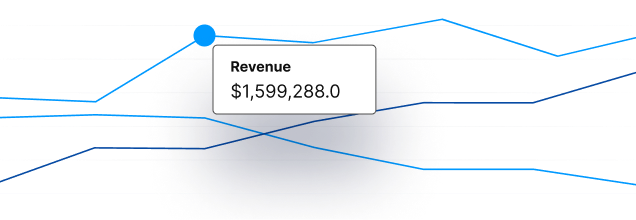 Line chart of online store revenue on analytics dashboard showing sales performance.